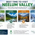 best time to visit neelum valley