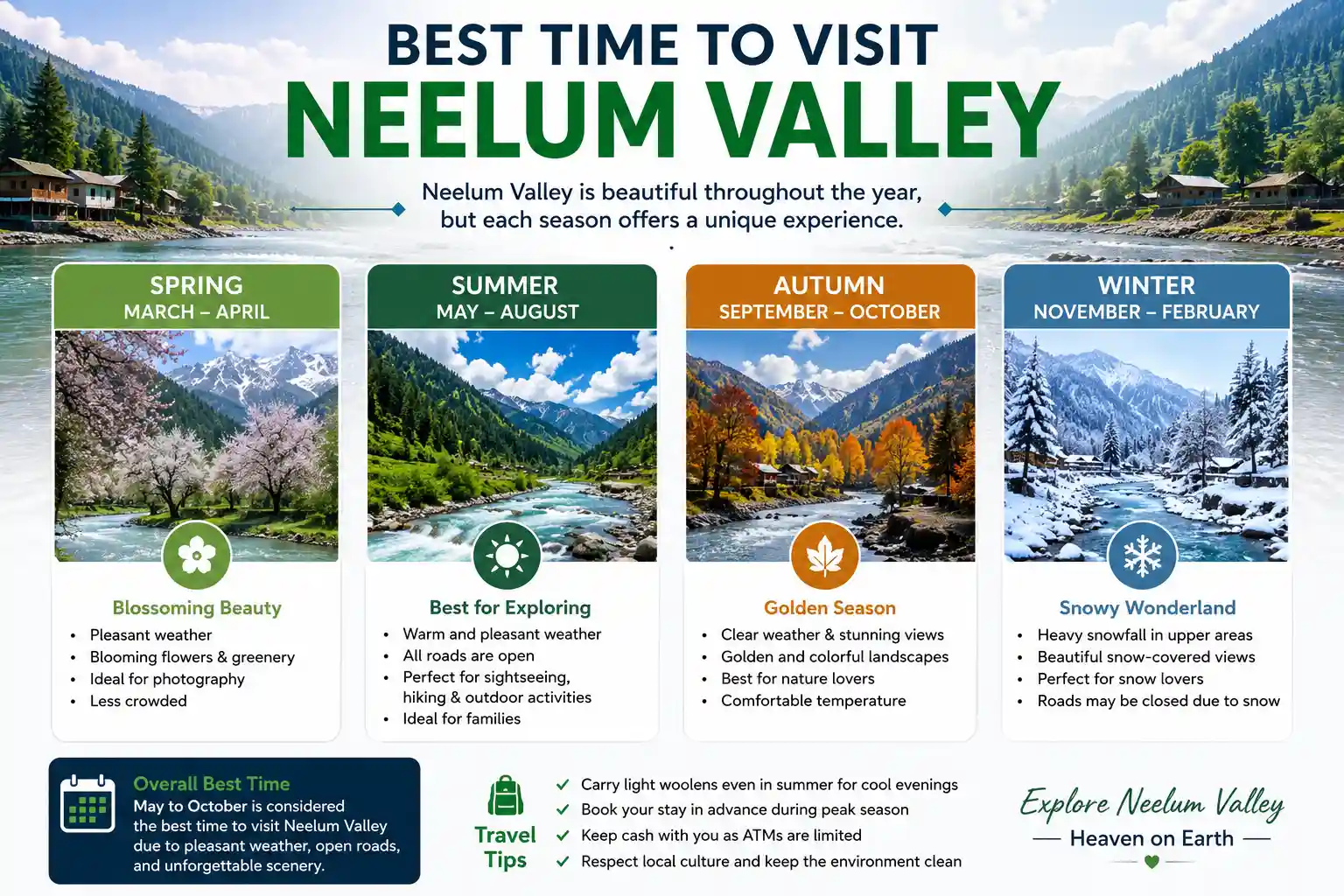 best time to visit neelum valley